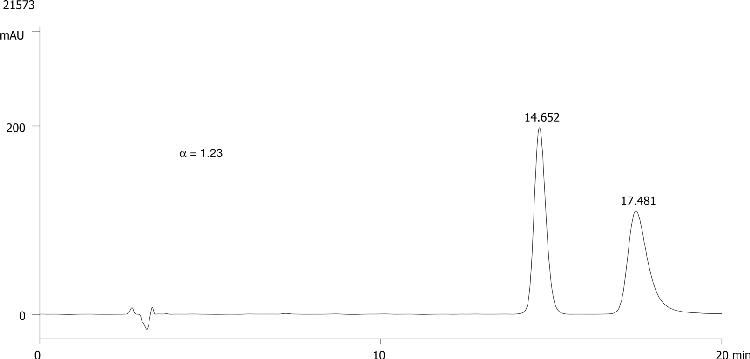 FMOC-Thr(tBu)-OH on Lux 5µm Cellulose-1 in RP