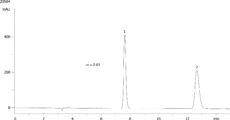 Etozolin on Lux 5µm Cellulose-2 in NP