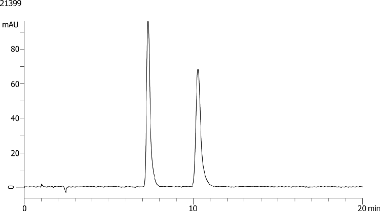 Tetramisole on Lux 5µm Cellulose-2 by SFC
