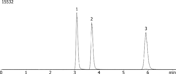 Zearalone analysis using Synergi Polar-RP