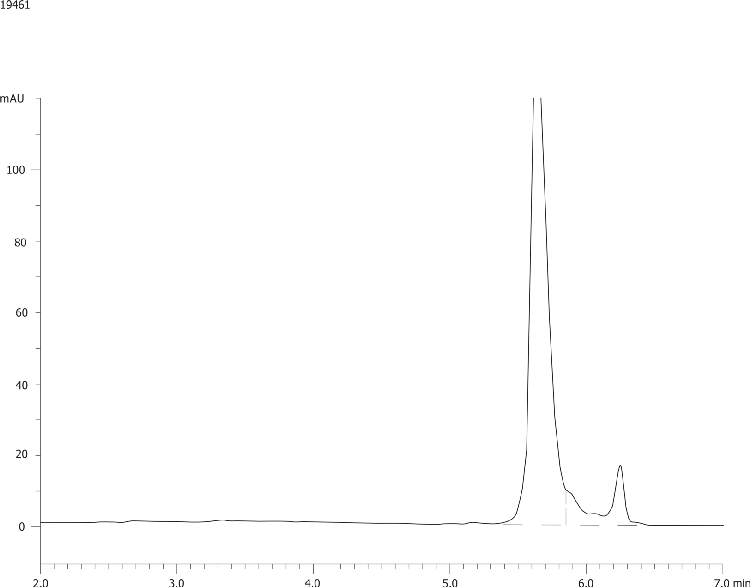 Bivalirudin Purification-Fraction 33.2 min