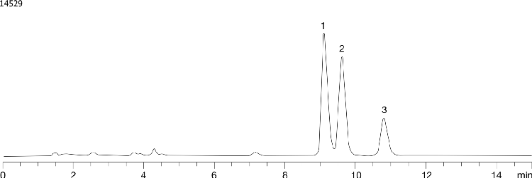 Cephalosporin Antibiotics - Luna C8(2)