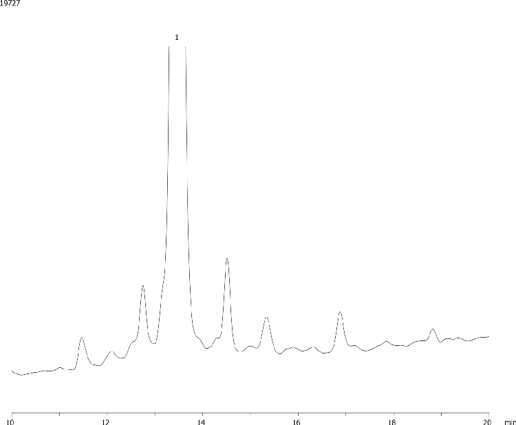 Bivalirudin on Luna 5um Phenyl-Hexyl