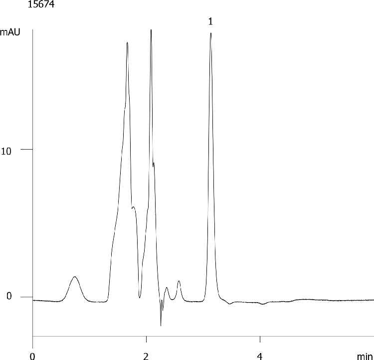 Cocaine (Gemini 5µm C18)