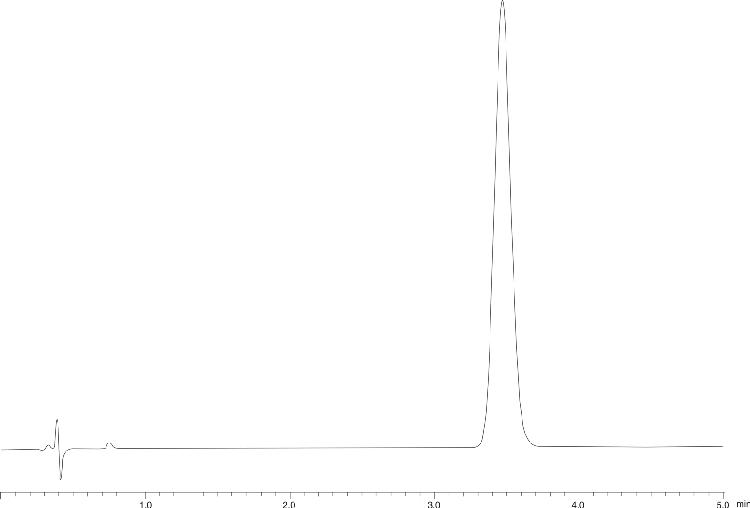 Thiamphenicol - Alternative Method