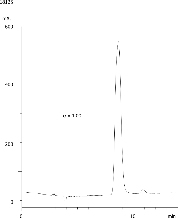Nimodipine on Lux 5 µm Cellulose-2 250 x 4.6mm ID in NP