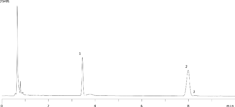 Vitamin D tablet assay (Up & Up + 75 µg std add) on a Kinetex 2.6 µm Biphenyl, 150 x 4.6