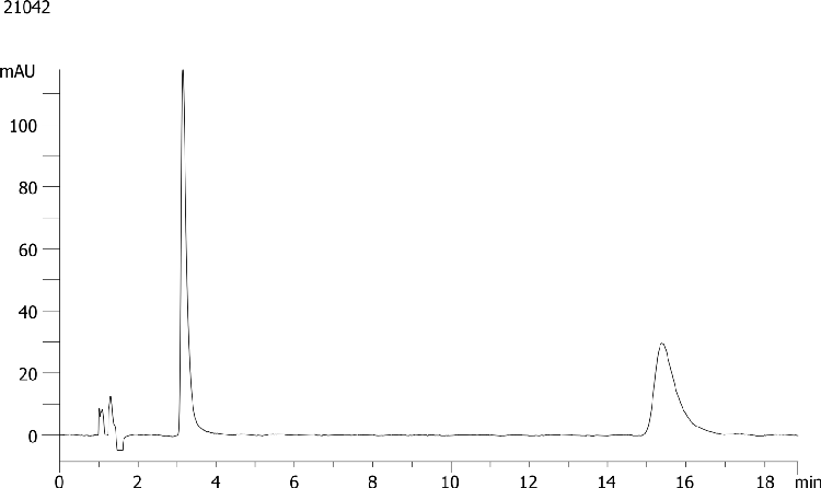 Betaxolol on Lux 5µm Cellulose-1 by SFC