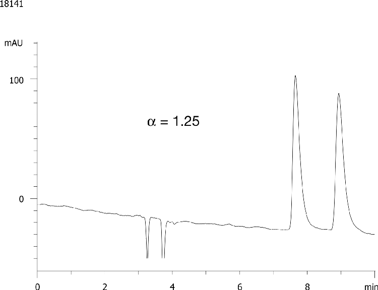 Oxazepam on Lux 5 µm Cellulose-1 250 x 4.6mm ID in PO-95%CH3CN