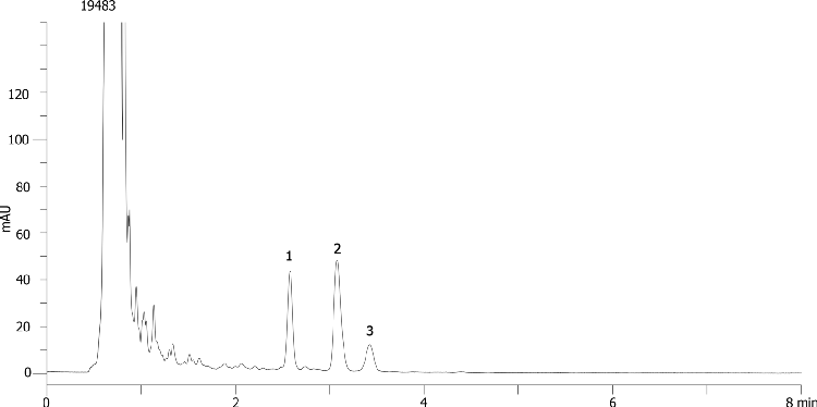 Iso-alpha acids in Red Stripe beer using Kinetex C18 2.6µm 100x4.6 mm