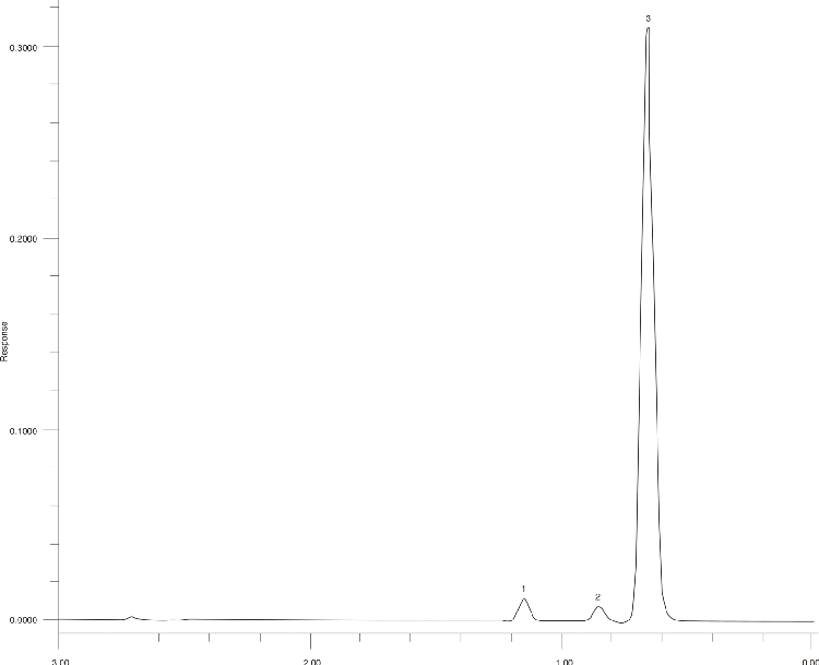 Nifedipine