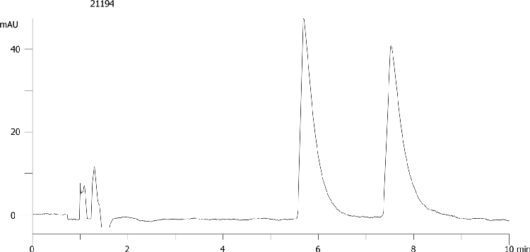 Meptazinol on Lux 5µm Cellulose-1 by SFC