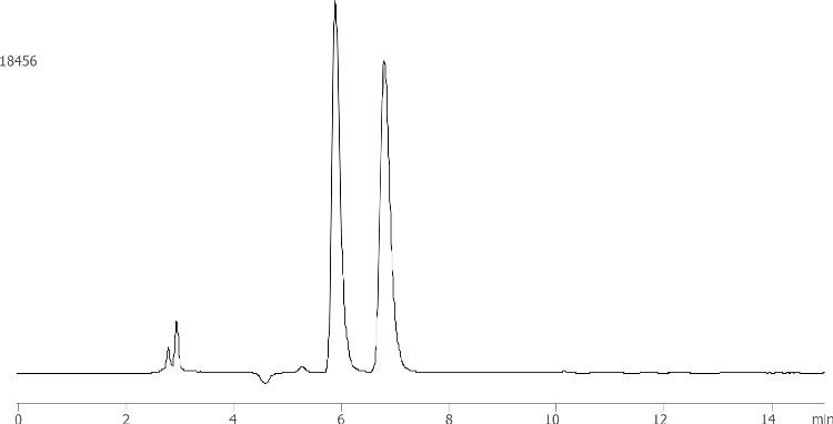 Methadone on Lux 5 um Cellulose-2 250 x 4.6