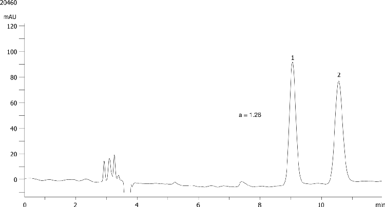 Bambuterol on Lux 5µm Cellulose-4 in NP
