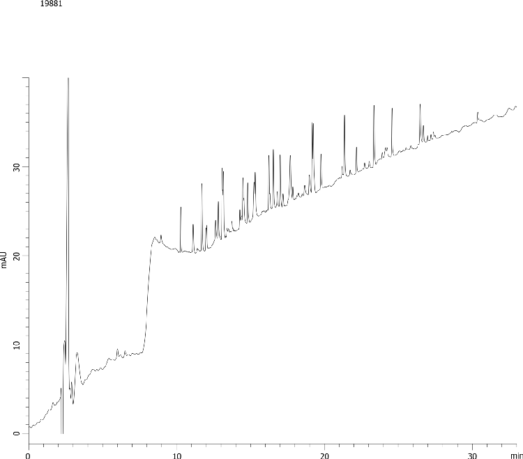BSA Digest (FULL VIEW)-Formic-Aeris PEPTIDE 3.6u XB-C18 3.6µ 250x4.6mm