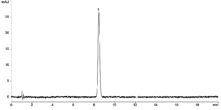 USP Sildenafil Related Compound A RS Identification Solution 0.0075 mg/mL on Kinetex 5 µm C18 150x4.6mm LC/UV