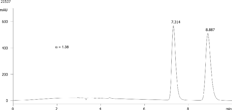 FMOC-Glu(OtBu)-OH on Lux 5µm Cellulose-4 in NP