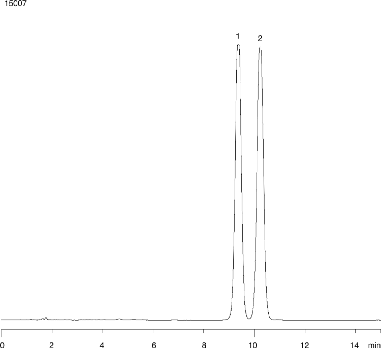Hydrocortisone