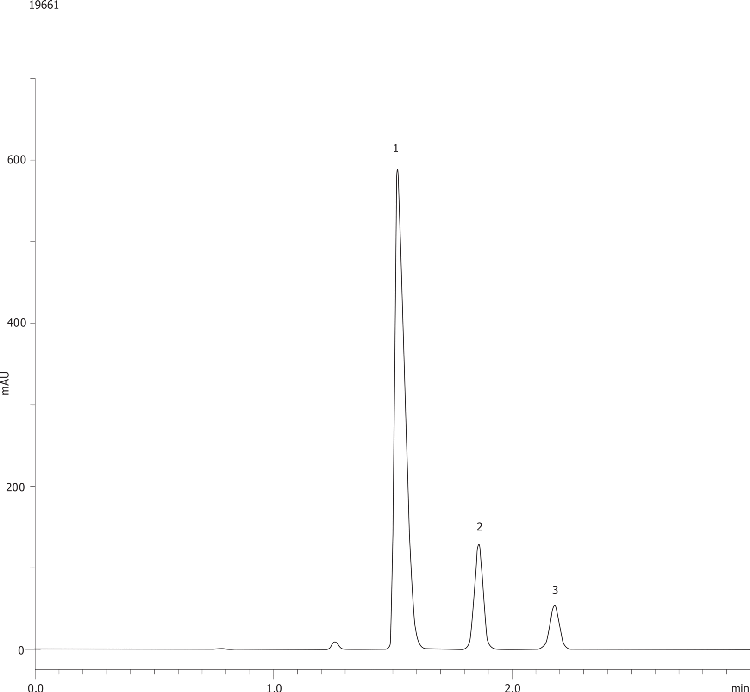 Ibuprofen by HPLC for Kinetex 2.6um XB-C18, 75x4.6mm