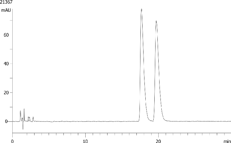 Sulpiride on Lux 5µm Cellulose-1 by SFC