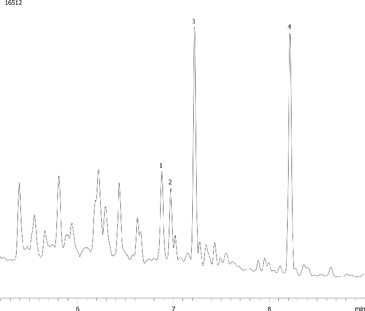 Sterols from Margarine on ZB-5MS