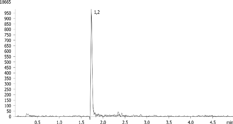 Extraction of 6-MAM using Strata X-C on Kinetex 2.6µm C18 50 x 2.1mm ID by LCMS