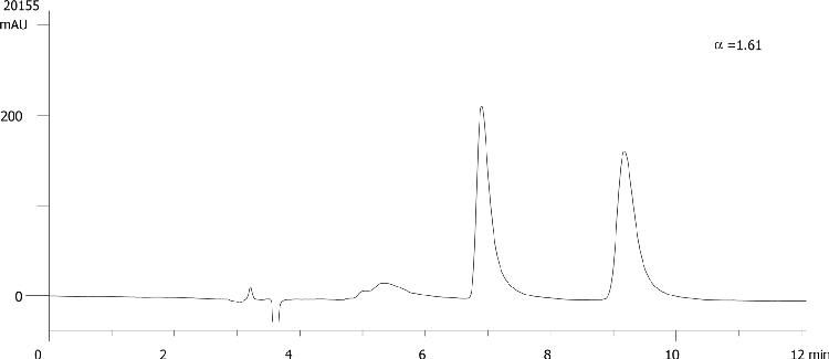 Methoxamine on Lux 5µm Cellulose-4 in NP