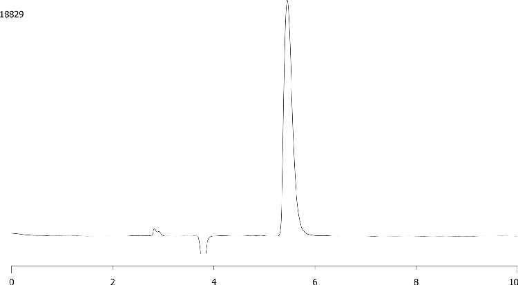 Pheniramine on Lux 5 µm Cellulose-1 250 x 4.6mm ID in NP