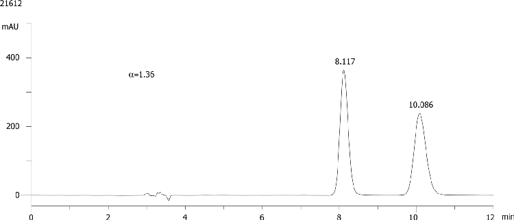 FMOC-Val-OH on Lux 5µm Cellulose-2 in RP