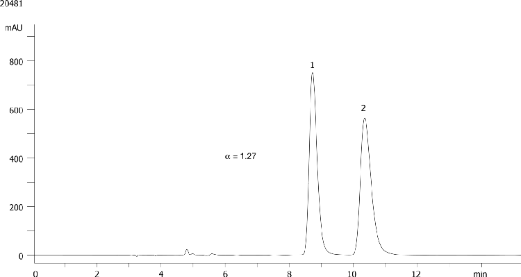 FMOC-Trp-OH on Lux 5µm Cellulose-1 in NP