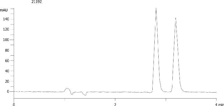 Meptazinol on Lux 5µm Cellulose-1 by SFC