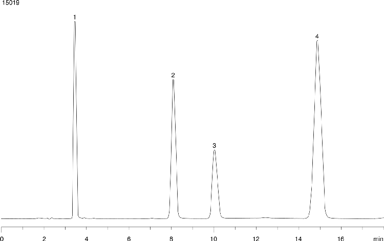 Polar Aromatic Organic Acids