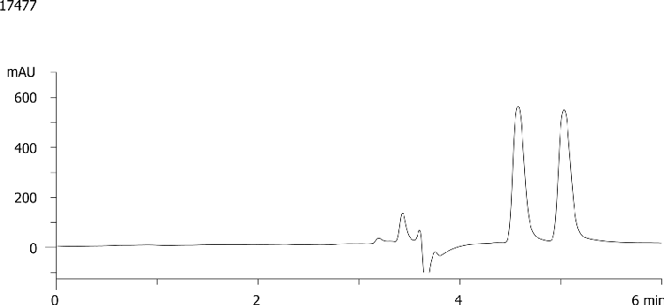 Mianserin on Lux 5µm Cellulose-1