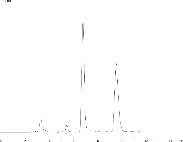Lansoprazole on Lux 5u Cellulose-4 250 x 4.6mm in RP