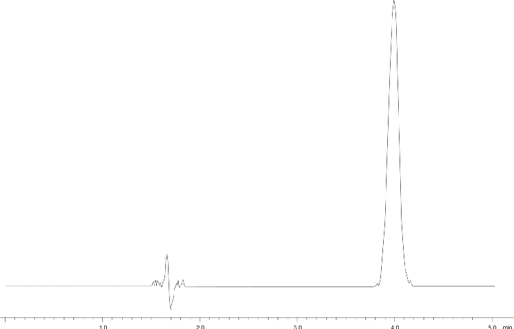 Atenolol