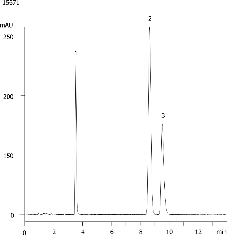 Local Anesthetics - Luna 5µm C18(2)