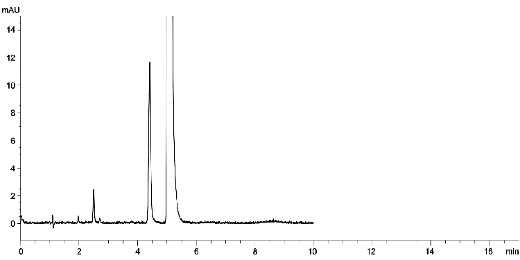 Fluconazole Ref Solution E on Kinetex 2.6 µm C18