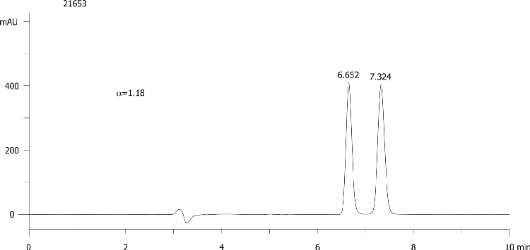 FMOC-Glu(OtBu)-OH on Lux 5µm Cellulose-3 in RP