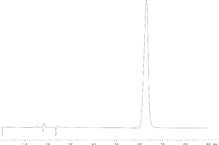 Hydrocortisone Acetate - Alternative Method
