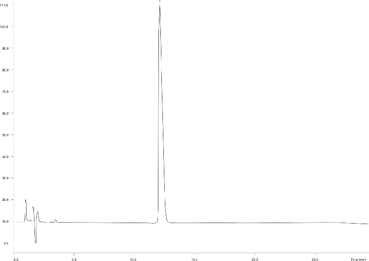 Antineoplastic