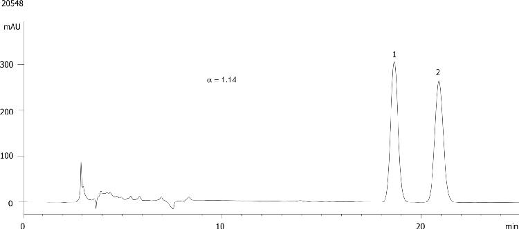 Hexobarbital on Lux 5µm Cellulose-1 in NP
