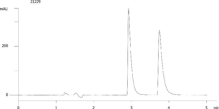Mianserine on Lux 5µm Cellulose-3 by SFC