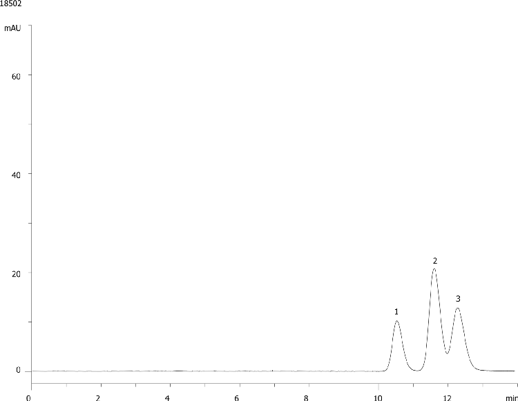 Positional Isomers (o, m, p- methylacetophenone) on Luna 3µm PFP(2) 50 x 2mm ID