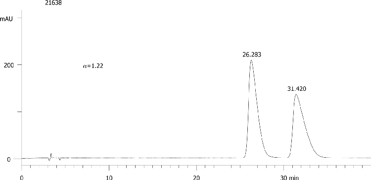 FMOC-Arg(Pbf)-OH on Lux 5µm Cellulose-4 in RP
