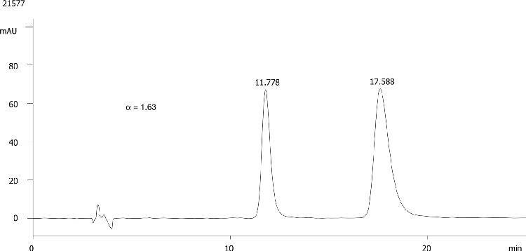 FMOC-Glu(OtBu)-OH on Lux 5µm Cellulose-1 in RP
