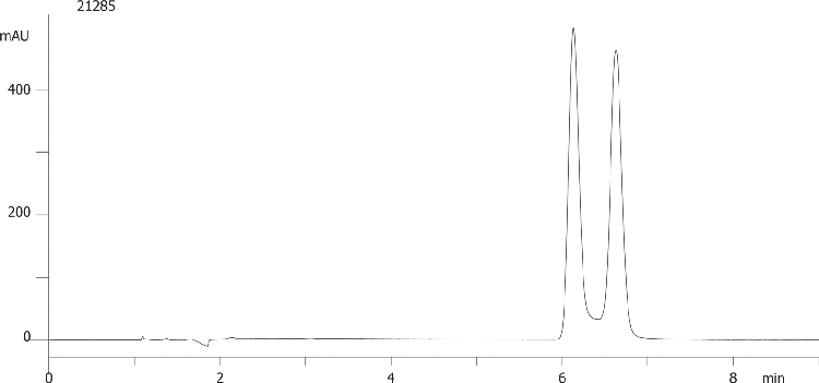 Oxazepam on Lux 5µm Cellulose-3 by SFC