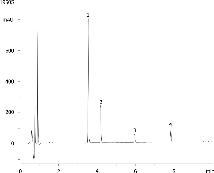 Preservatives extracted from hand lotion and analyzed using Kinetex 2.6µm XBC18 100x4.6mm