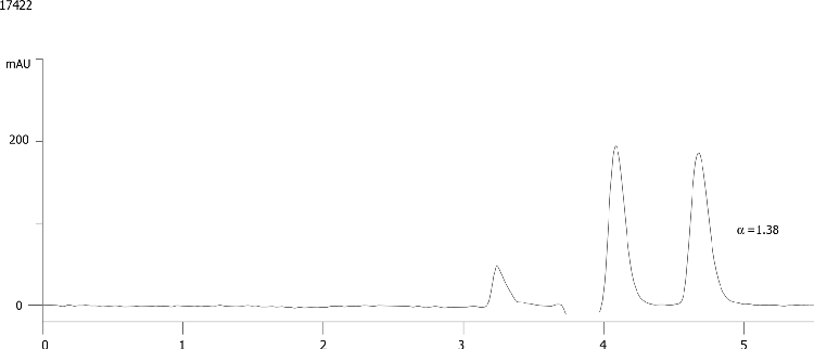Metoprolol on Lux Cellulose-1