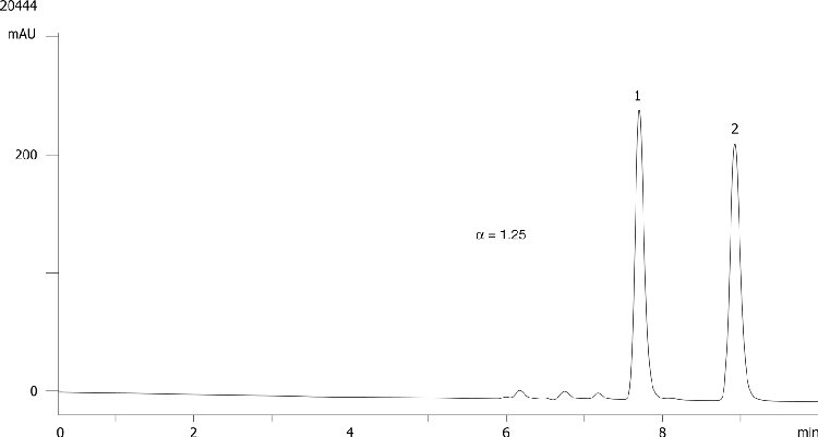 trans-Stilbene oxide on Lux 5µm Cellulose-2 in PO