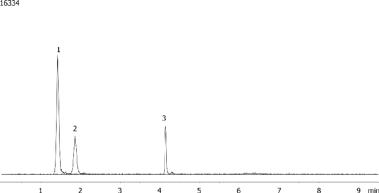Morphine and Metabolites on Luna 5um HILIC